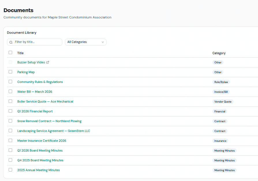 Document library in HOA Basecamp